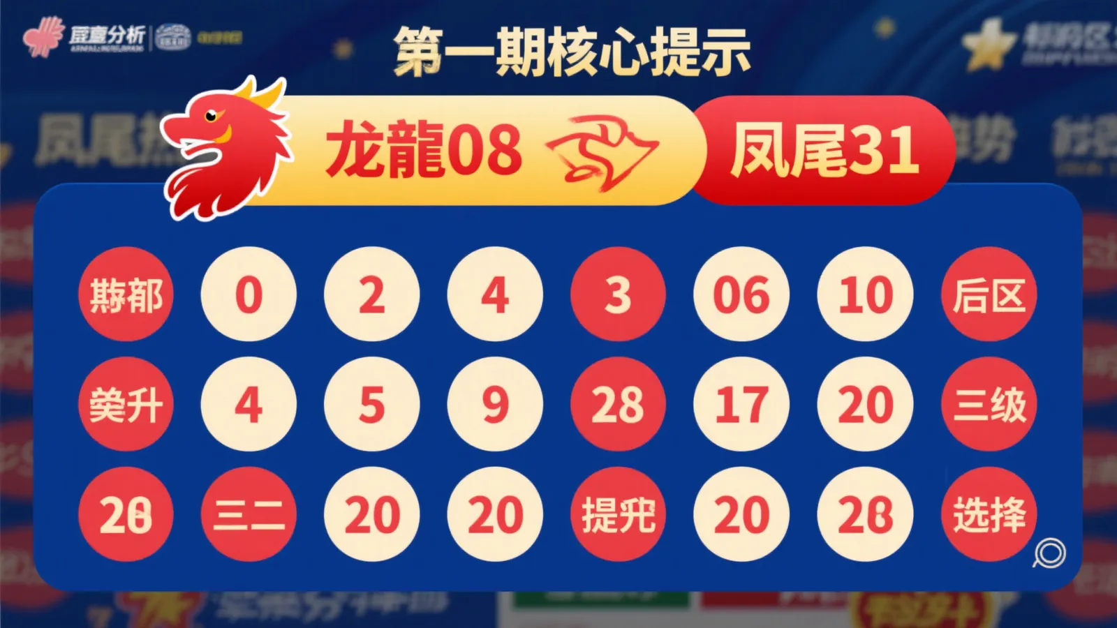 加拿大28预测