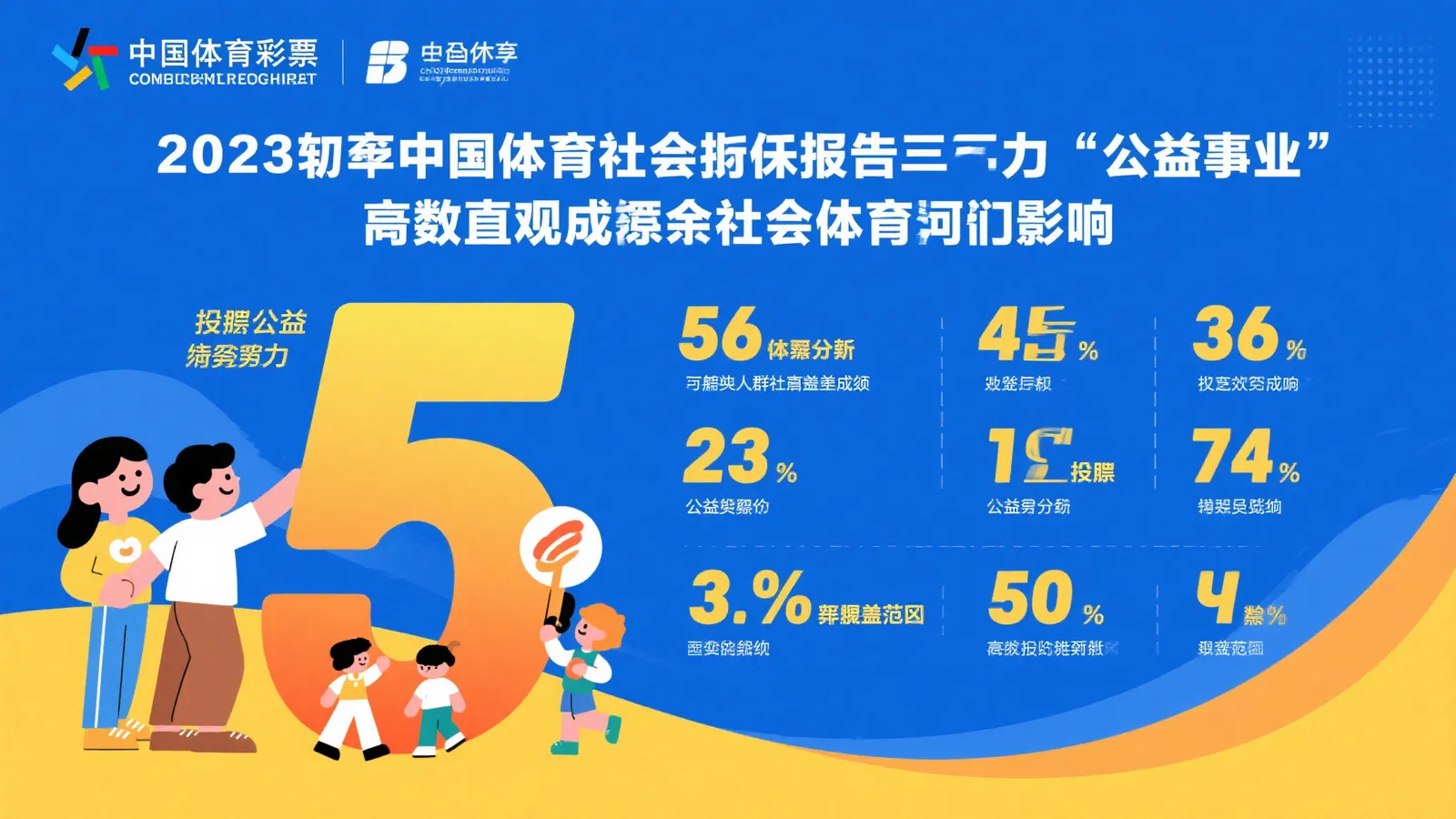 加拿大28预测